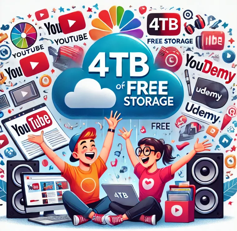 S3 backup solution
